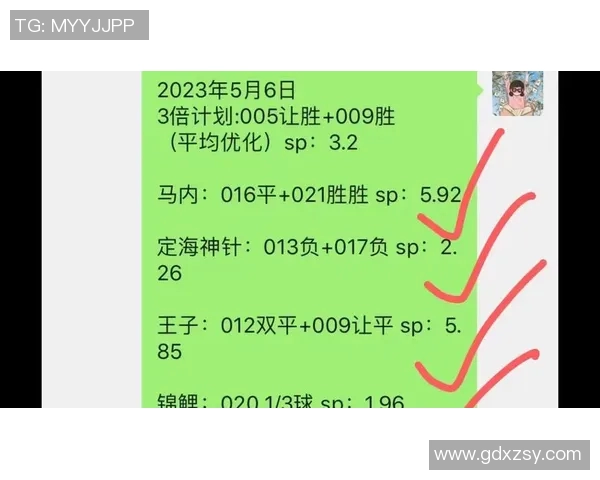重庆与武汉足球队赛后复盘分析比赛经验与战术调整探讨 重庆与武汉足球队赛后复盘分析比赛经验与战术调整探讨