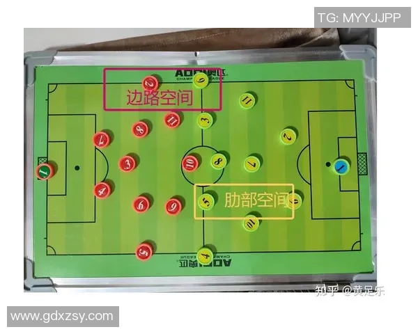 广州足球队进攻体系解析：战术布局与球员配合的深度剖析