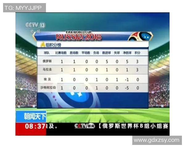 成都足球队以87分领跑世界杯积分榜展现强劲实力与夺冠希望