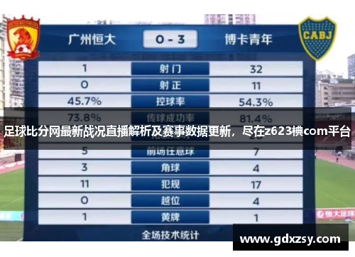 足球比分网最新战况直播解析及赛事数据更新，尽在z623椣com平台