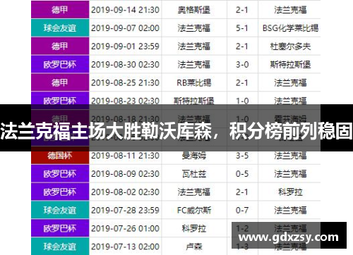 法兰克福主场大胜勒沃库森，积分榜前列稳固