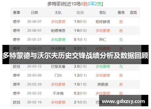 多特蒙德与沃尔夫历史交锋战绩分析及数据回顾